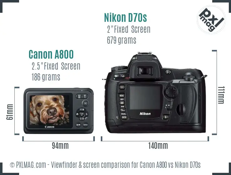 Canon A800 vs Nikon D70s Screen and Viewfinder comparison
