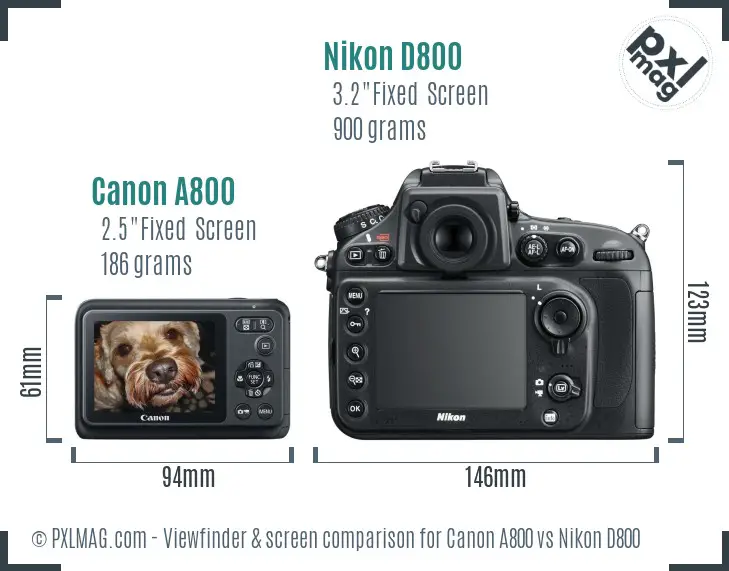 Canon A800 vs Nikon D800 Screen and Viewfinder comparison