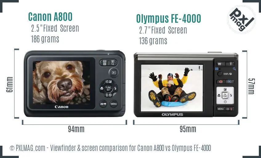 Canon A800 vs Olympus FE-4000 Screen and Viewfinder comparison