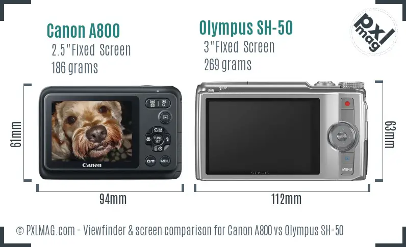 Canon A800 vs Olympus SH-50 Screen and Viewfinder comparison