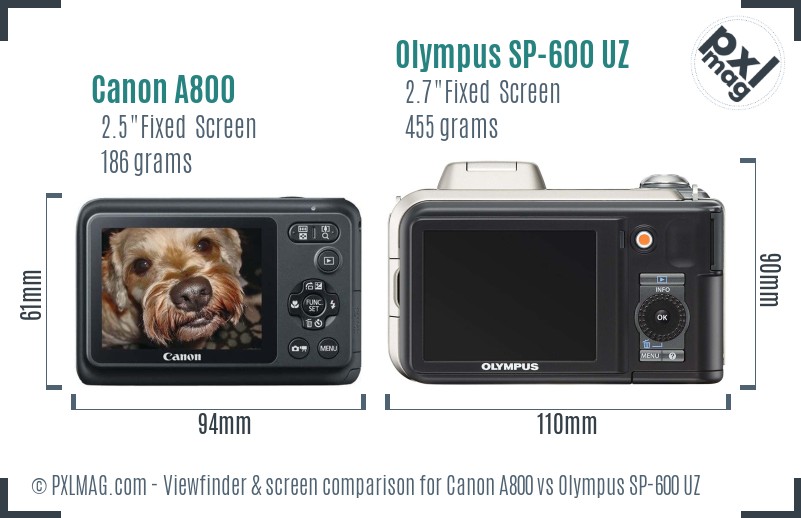 Canon A800 vs Olympus SP-600 UZ Screen and Viewfinder comparison