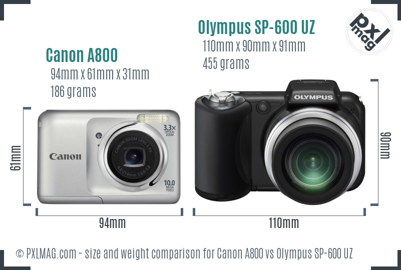 Canon A800 vs Olympus SP-600 UZ size comparison