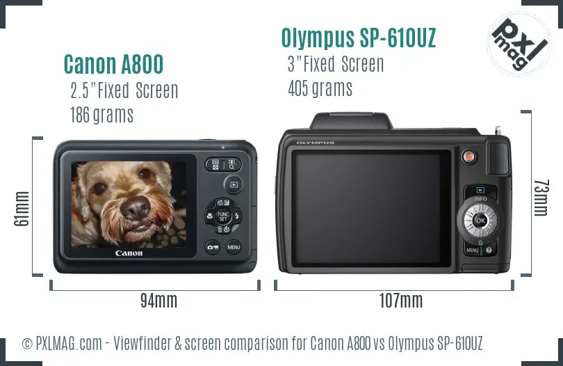 Canon A800 vs Olympus SP-610UZ Screen and Viewfinder comparison