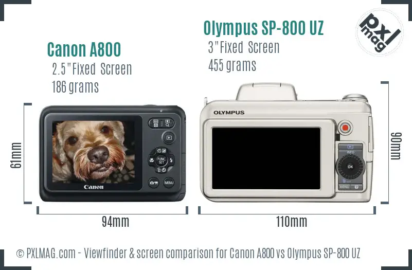 Canon A800 vs Olympus SP-800 UZ Screen and Viewfinder comparison