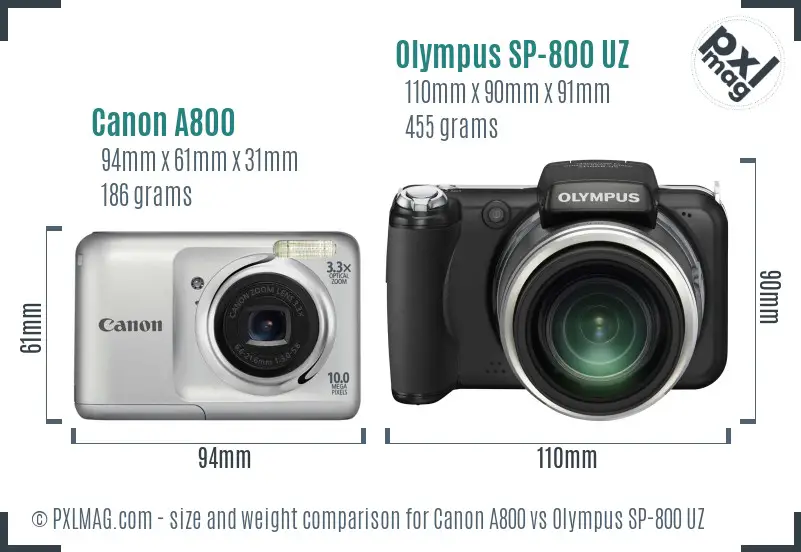 Canon A800 vs Olympus SP-800 UZ size comparison