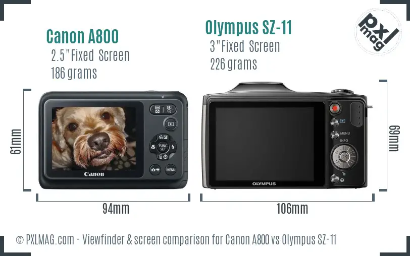 Canon A800 vs Olympus SZ-11 Screen and Viewfinder comparison