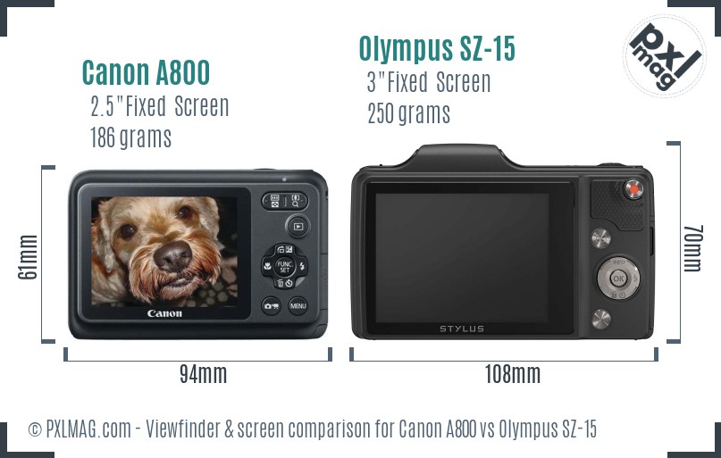 Canon A800 vs Olympus SZ-15 Screen and Viewfinder comparison