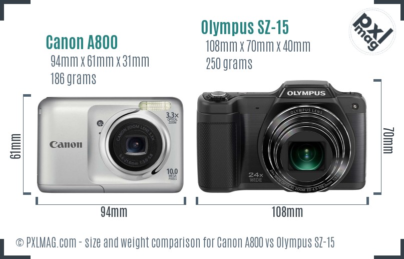Canon A800 vs Olympus SZ-15 size comparison