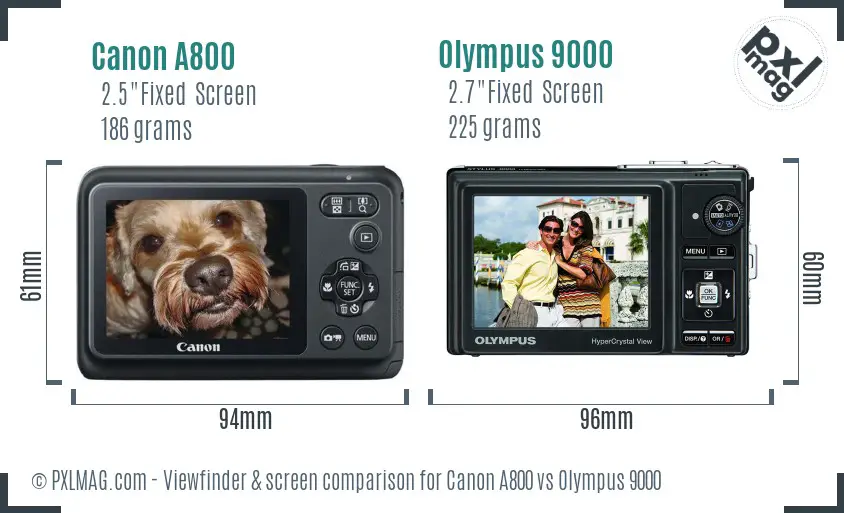 Canon A800 vs Olympus 9000 Screen and Viewfinder comparison