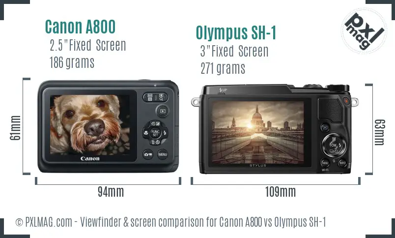 Canon A800 vs Olympus SH-1 Screen and Viewfinder comparison