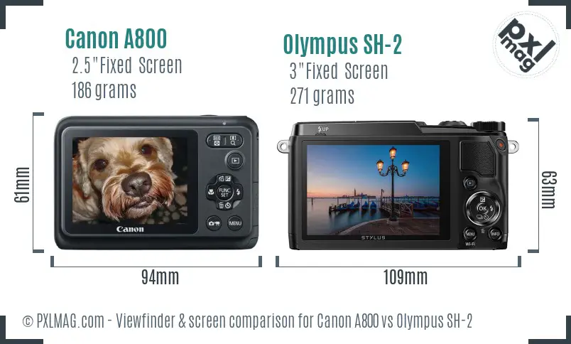 Canon A800 vs Olympus SH-2 Screen and Viewfinder comparison