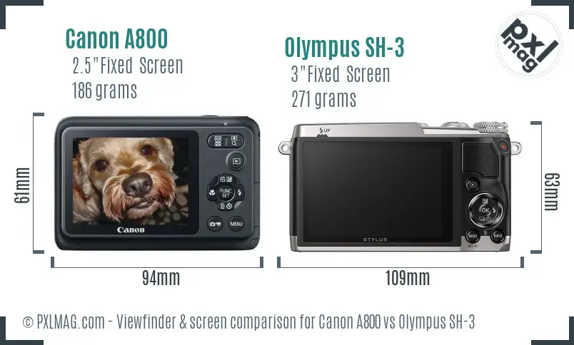 Canon A800 vs Olympus SH-3 Screen and Viewfinder comparison