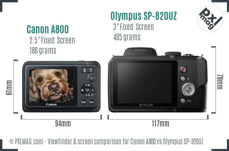 Canon A800 vs Olympus SP-820UZ Screen and Viewfinder comparison