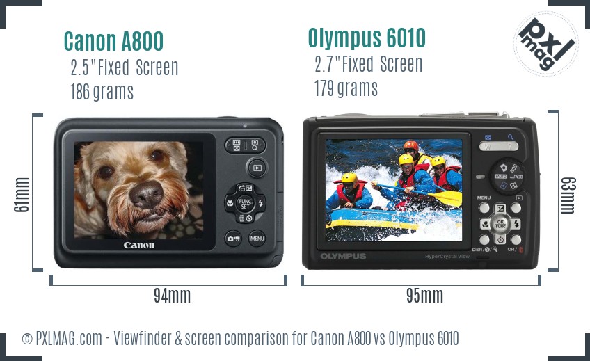 Canon A800 vs Olympus 6010 Screen and Viewfinder comparison