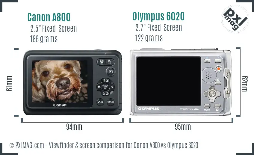 Canon A800 vs Olympus 6020 Screen and Viewfinder comparison