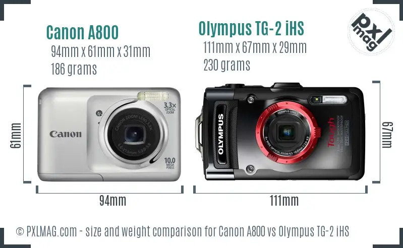 Canon A800 vs Olympus TG-2 iHS size comparison