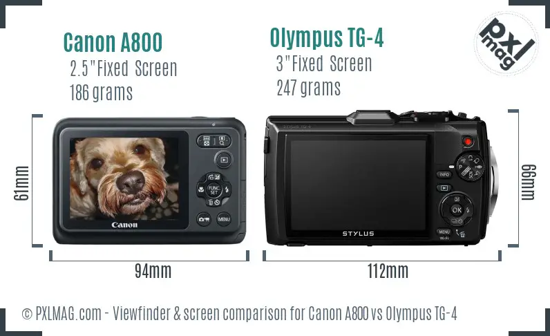Canon A800 vs Olympus TG-4 Screen and Viewfinder comparison