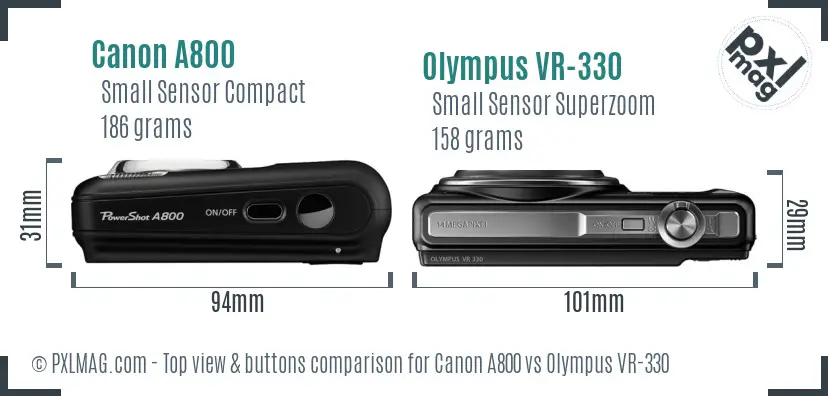 Top view design and control layout comparison