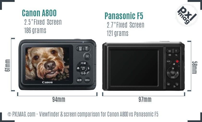 Canon A800 vs Panasonic F5 Screen and Viewfinder comparison