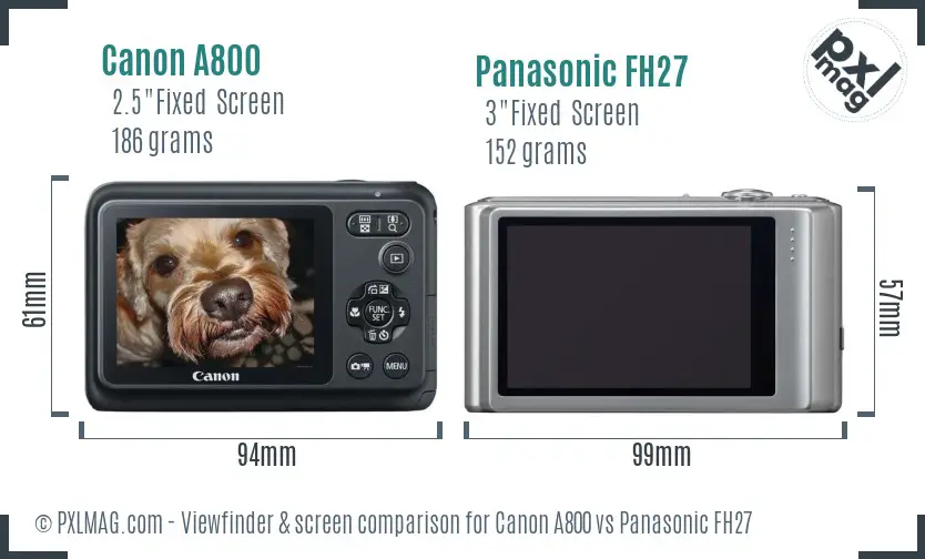 Canon A800 vs Panasonic FH27 Screen and Viewfinder comparison