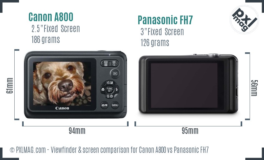 Canon A800 vs Panasonic FH7 Screen and Viewfinder comparison