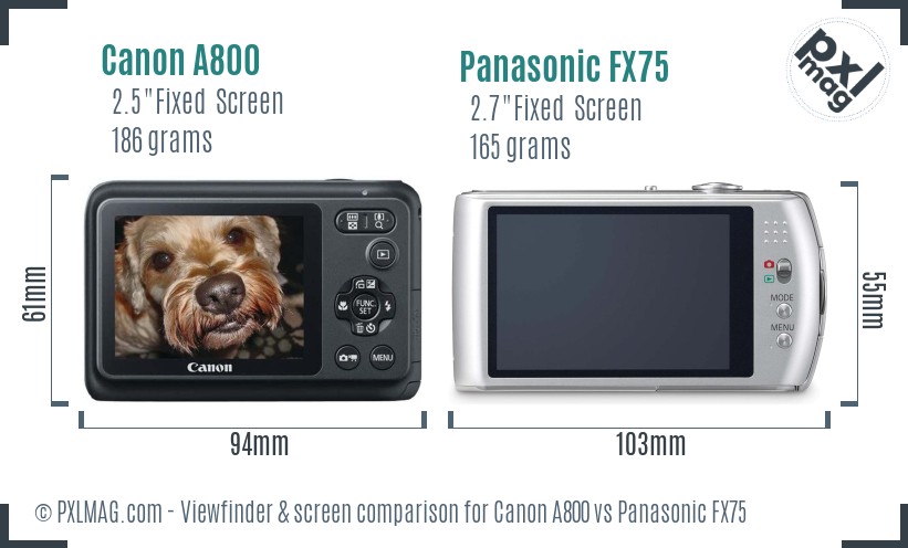 Canon A800 vs Panasonic FX75 Screen and Viewfinder comparison