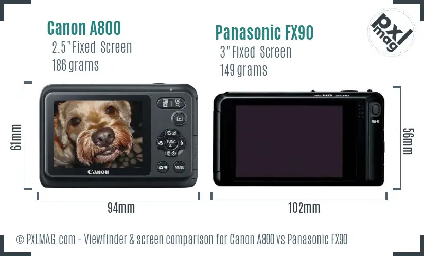 Canon A800 vs Panasonic FX90 Screen and Viewfinder comparison