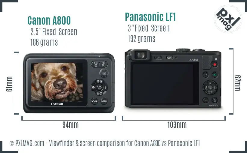 Canon A800 vs Panasonic LF1 Screen and Viewfinder comparison