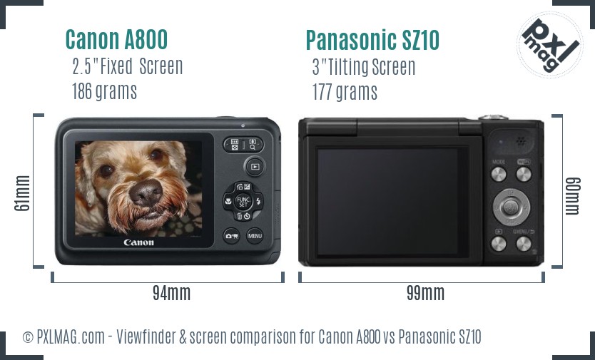 Canon A800 vs Panasonic SZ10 Screen and Viewfinder comparison