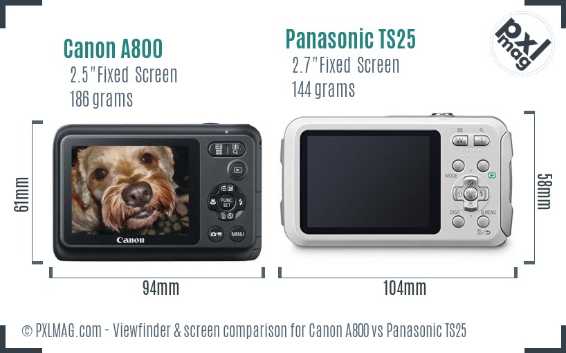 Canon A800 vs Panasonic TS25 Screen and Viewfinder comparison