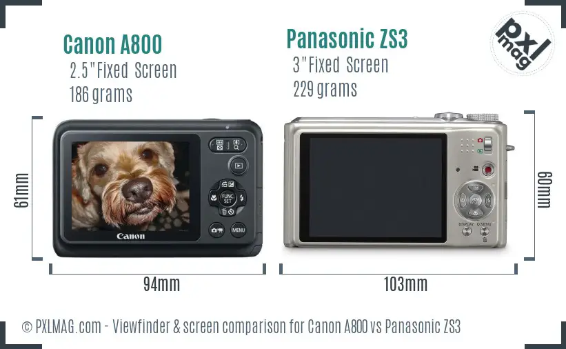 LCD screen and interface comparison