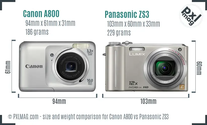 Physical size and ergonomics comparison