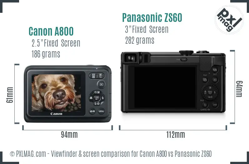 Back screen LCD comparison