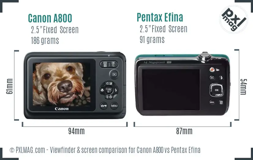Canon A800 vs Pentax Efina Screen and Viewfinder comparison