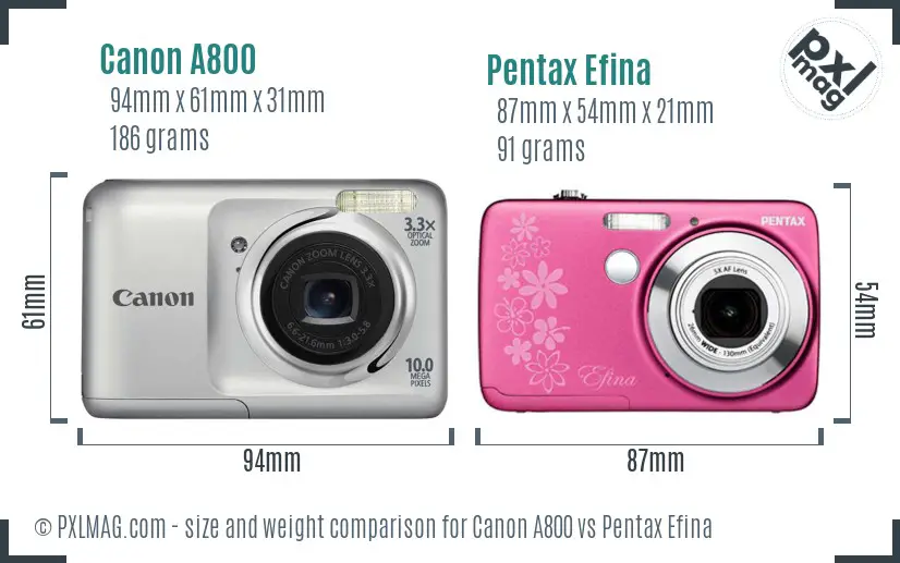 Canon A800 vs Pentax Efina size comparison