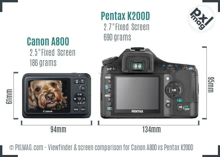 Canon A800 vs Pentax K200D Screen and Viewfinder comparison