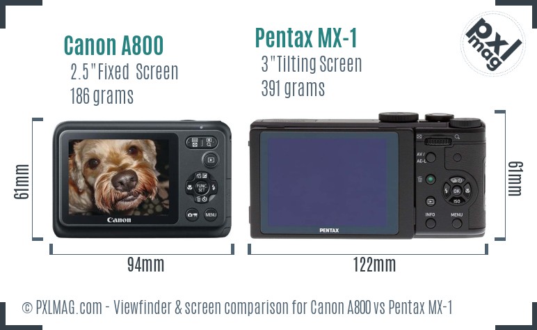 Canon A800 vs Pentax MX-1 Screen and Viewfinder comparison