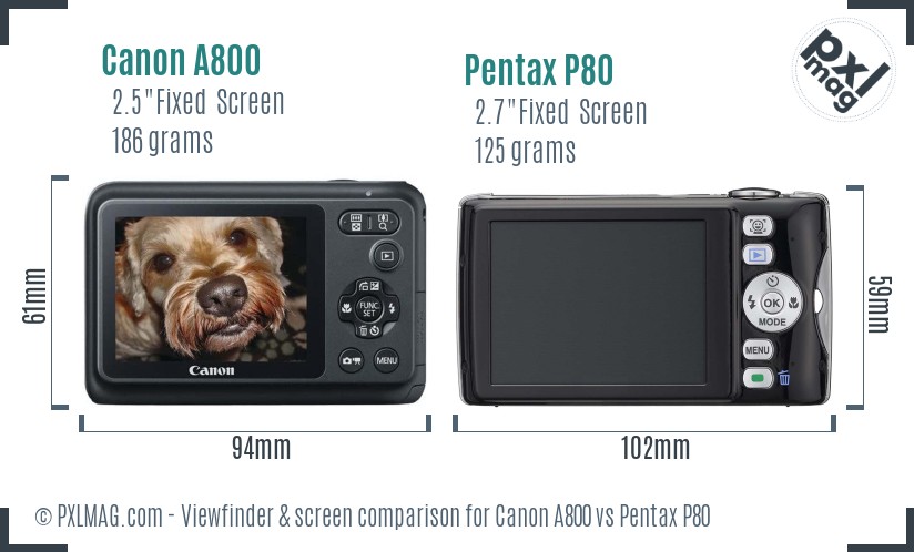 Canon A800 vs Pentax P80 Screen and Viewfinder comparison
