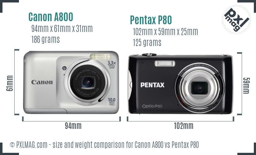 Canon A800 vs Pentax P80 size comparison