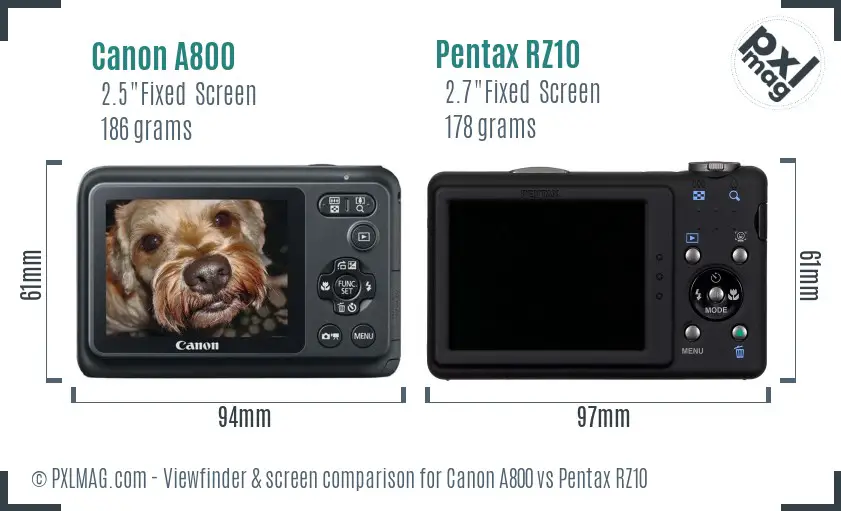 Canon A800 vs Pentax RZ10 Screen and Viewfinder comparison