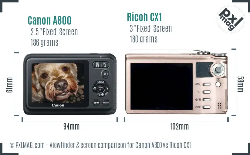 Canon A800 vs Ricoh CX1 Screen and Viewfinder comparison