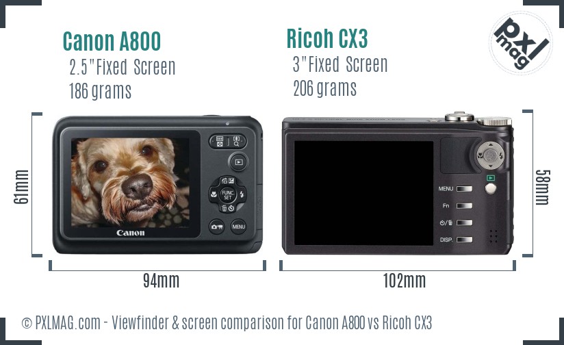 Canon A800 vs Ricoh CX3 Screen and Viewfinder comparison