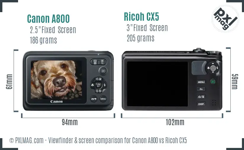 Canon A800 vs Ricoh CX5 Screen and Viewfinder comparison
