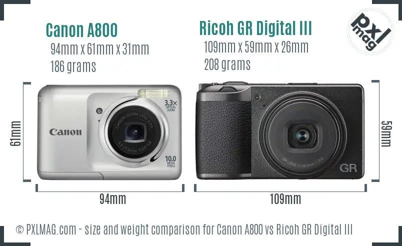 Canon A800 vs Ricoh GR Digital III size comparison