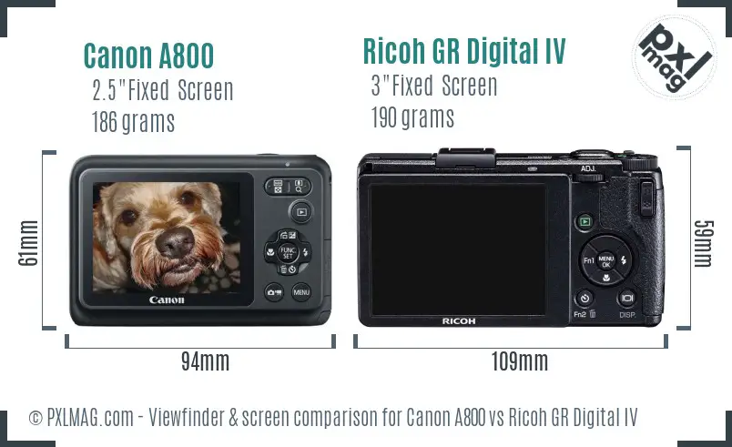 Canon A800 vs Ricoh GR Digital IV Screen and Viewfinder comparison