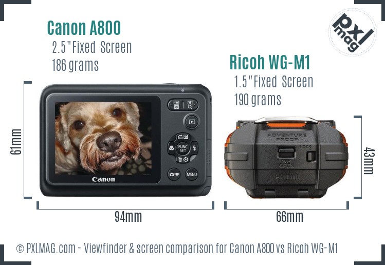 Canon A800 vs Ricoh WG-M1 Screen and Viewfinder comparison