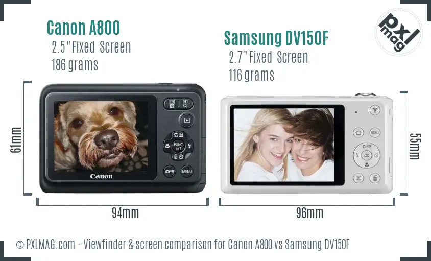 Canon A800 vs Samsung DV150F Screen and Viewfinder comparison