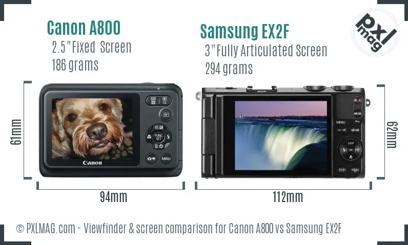 Canon A800 vs Samsung EX2F Screen and Viewfinder comparison