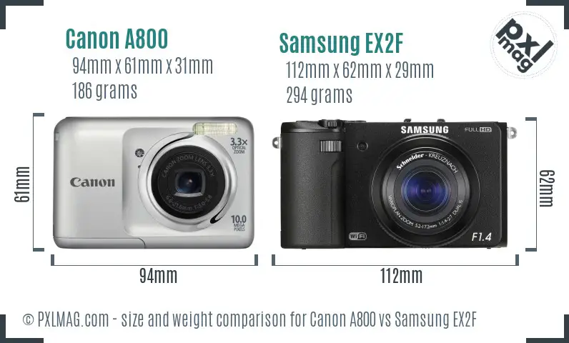 Canon A800 vs Samsung EX2F size comparison