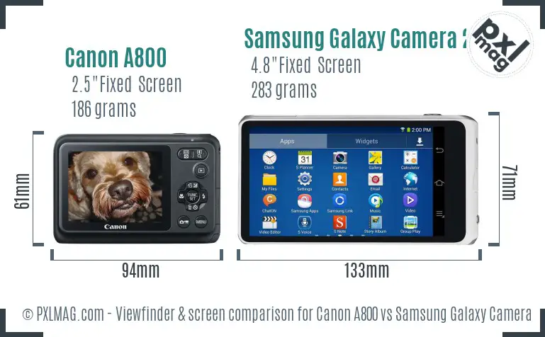 Canon A800 vs Samsung Galaxy Camera 2 Screen and Viewfinder comparison